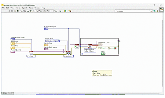 Emerson Enhances NI LabVIEW+ Suite with Advanced AI and Code Completion ...