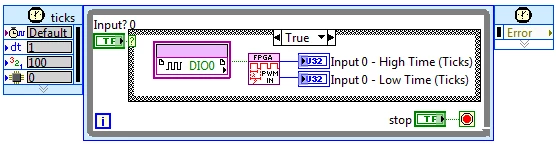 Single-Cycle Timed Loop Dedicated to DIO Line 0