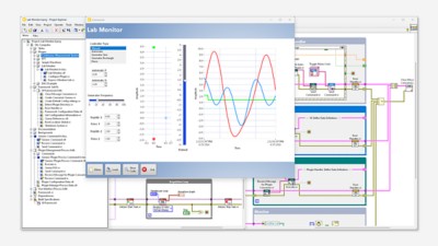 Explore the LabVIEW development environment