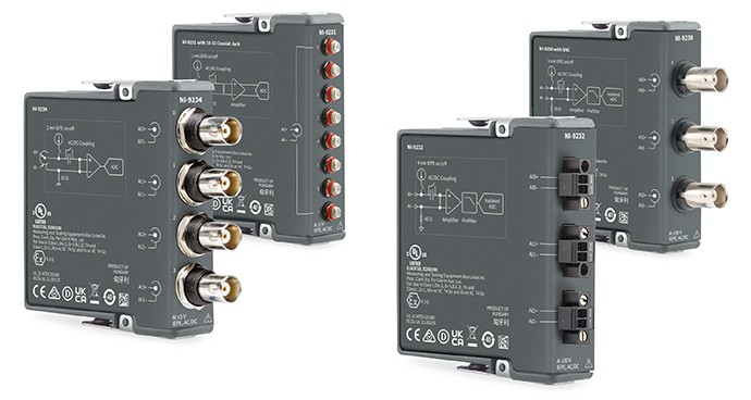 Módulos de entrada de sonido y vibración CompactDAQ y CompactRIO de la serie C