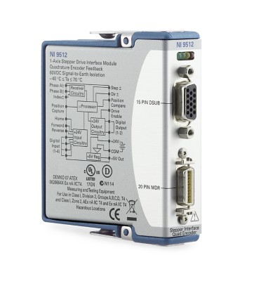 NI-9512 - NI