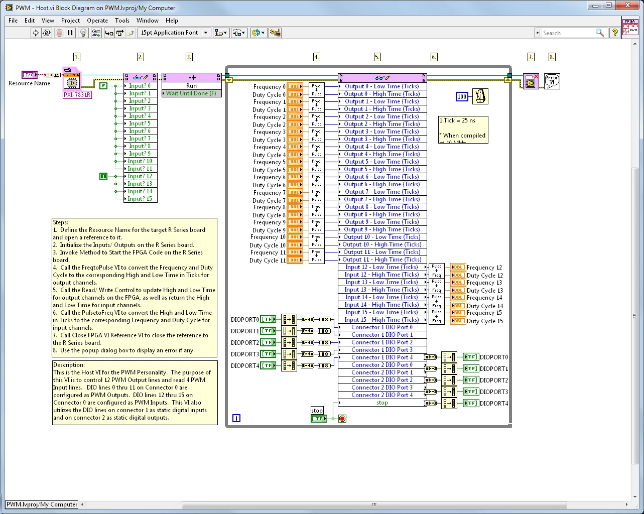 Block Diagram of the LabVIEW Host Code