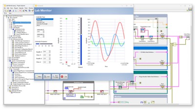 LabVIEW