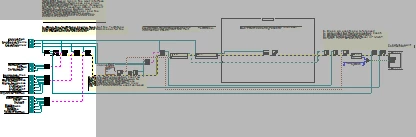 Connecting Visible Controls