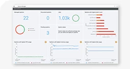 Software de análisis de ciclo de vida NI SystemLink