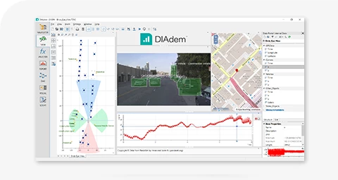 Solution de mesure à large bande basée sur PXI pour tester Wi-Fi 6