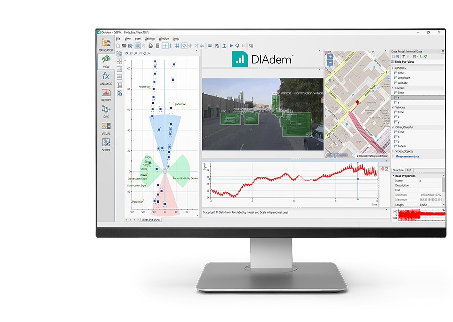 Monitor showing an interactive analysis view in DIAdem.