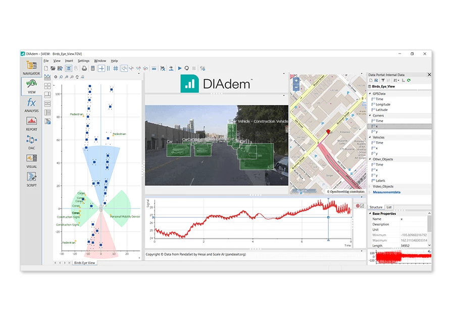 Monitor showing an interactive analysis view in DIAdem.