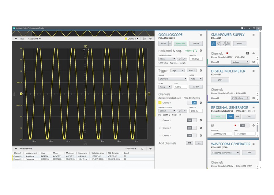 Monitor displaying test data using InstrumentStudio