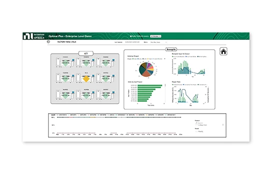 Monitor displaying OptimalPlus bonepile dashboard