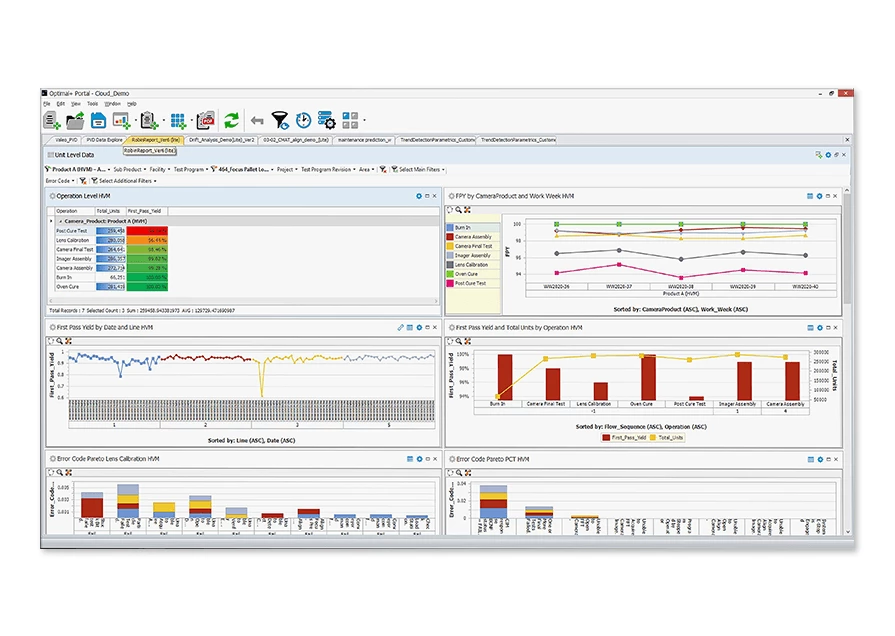 Monitor displaying the OptimalPlus software portal