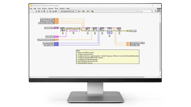 Channel Power Measurement in RFmx