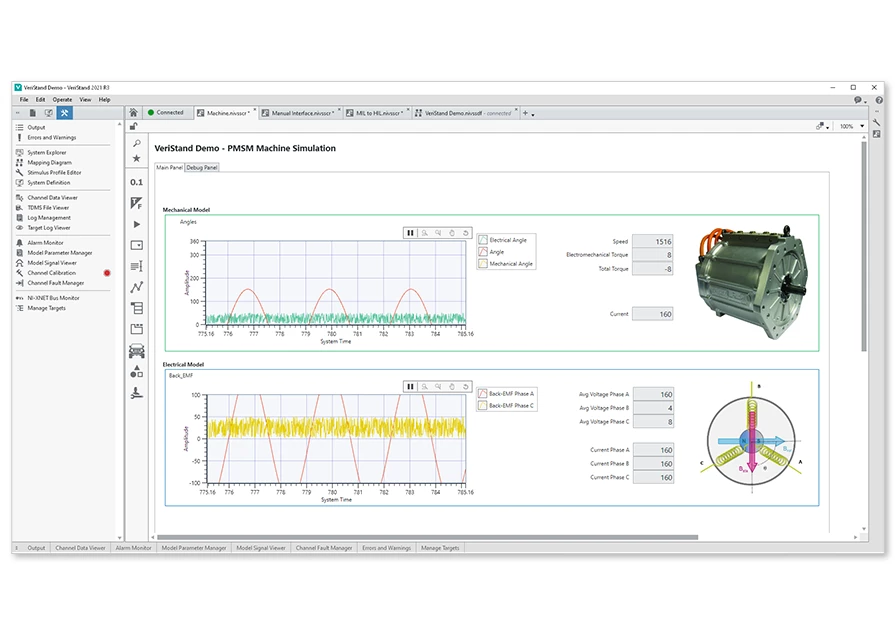 Monitor showing HIL testing of motor simulation. Two graphs display the data acquisition of the mechanical model and electrical model. 