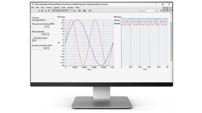The LabVIEW PDM Acquisition Toolkit