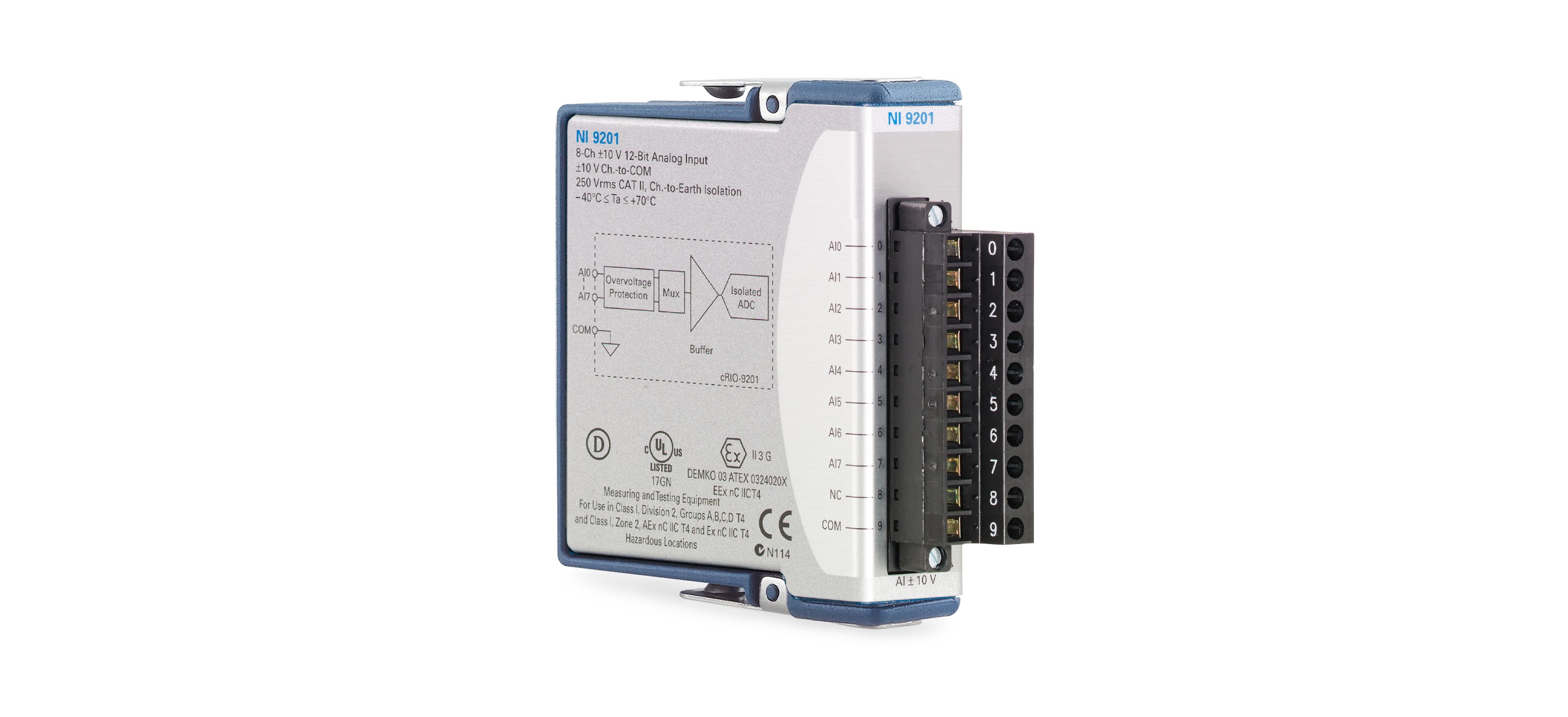 NI-9201 - NI