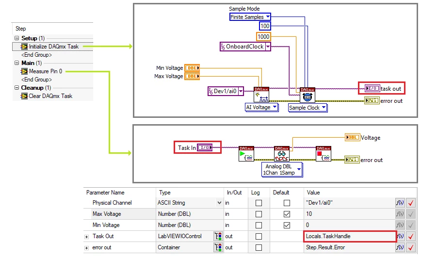 Utilice una variable con el tipo LabVIEWIOControl para pasar referencias de hardware, como una referencia de tarea DAQ, entre módulos de código