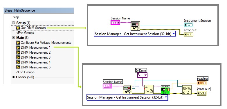 Use the session manager to allow you to reference instruments using a logical name
