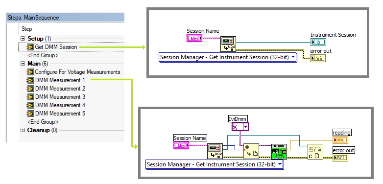 Verwenden Sie den Session-Manager, um Geräte mit einem logischen Namen zu referenzieren