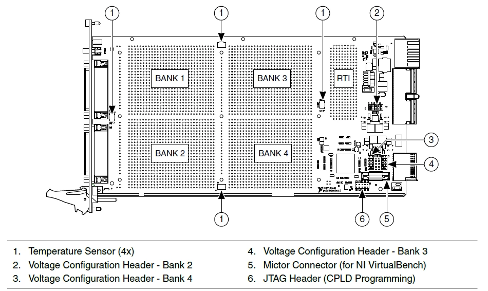 The prototyping module has 4 lattice banks which can be used for prototyping