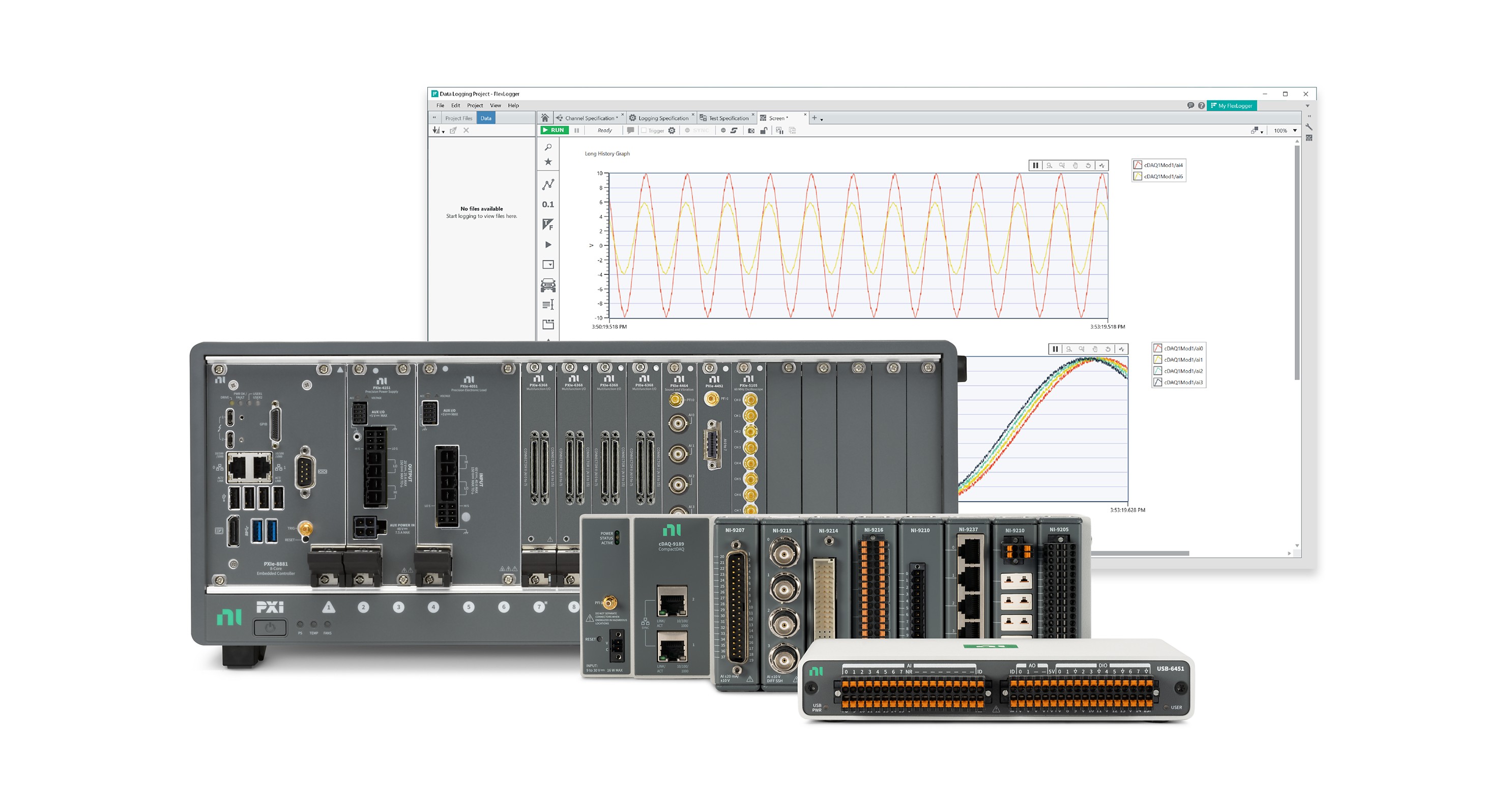 PXI, CompactRIO, et CompactDAQ