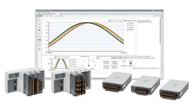 CompactDAQ Voltage Bundle