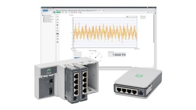 CompactDAQ Strain and Load Bundle