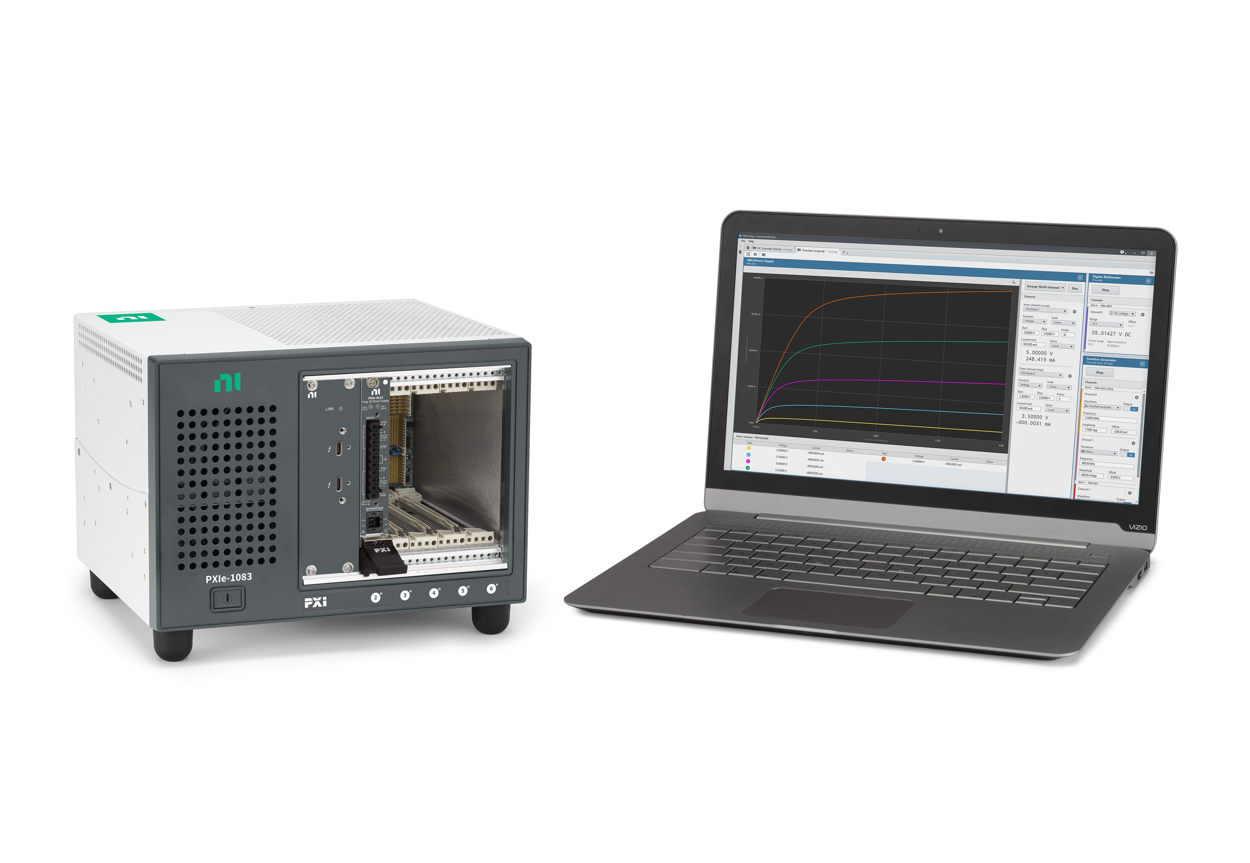 What Is a PXI Programmable Power Supply? NI