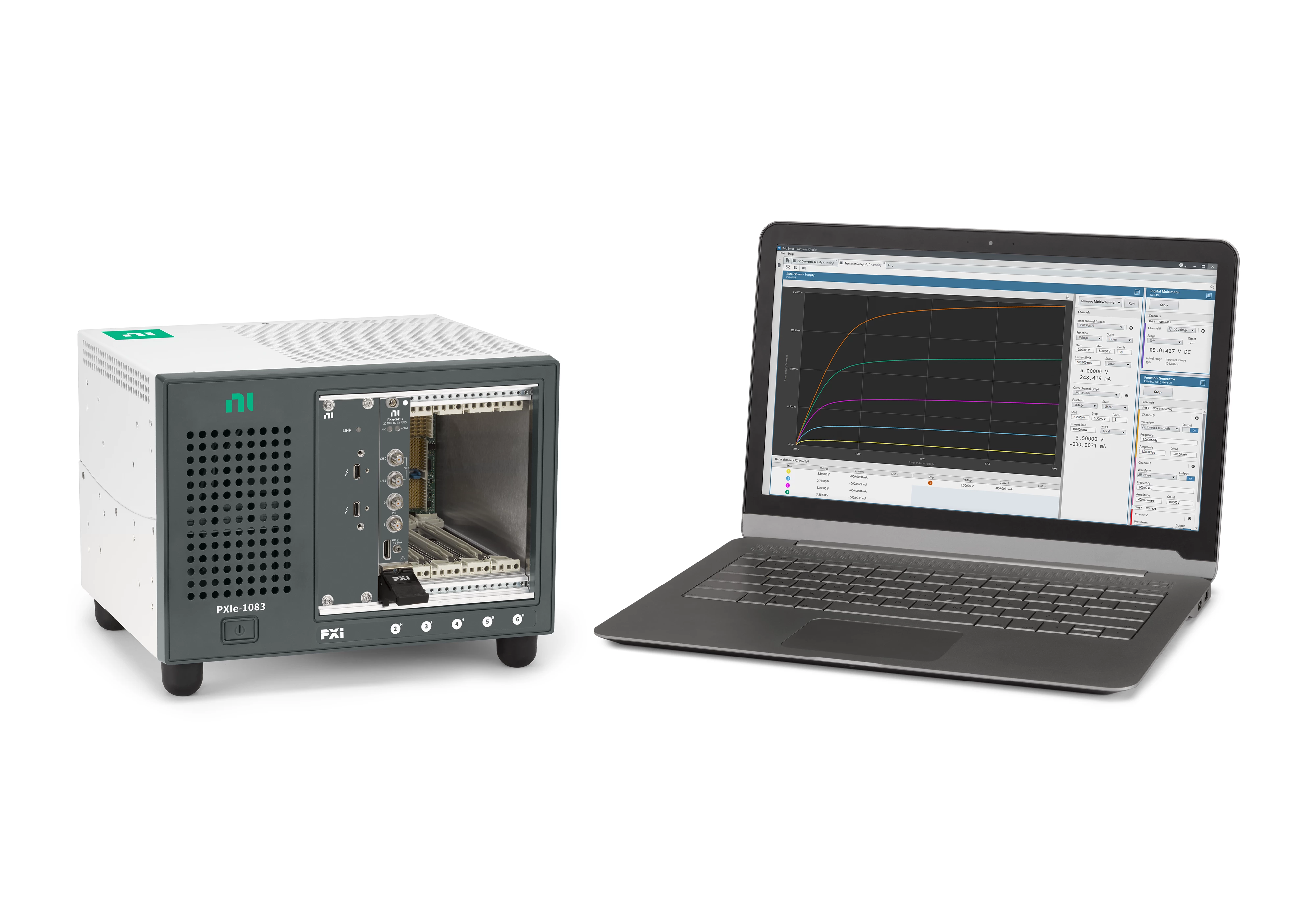 PXI Waveform Generator Bundle