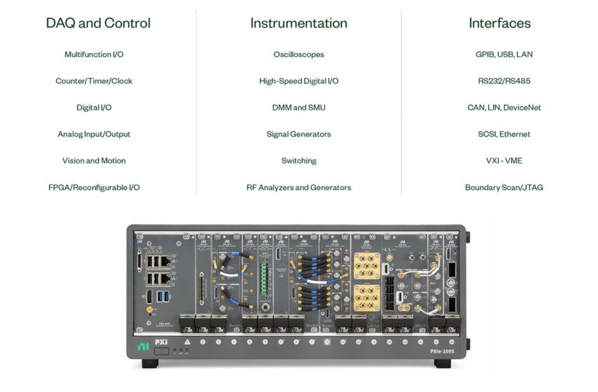 NI offers over 600 different PXI modules