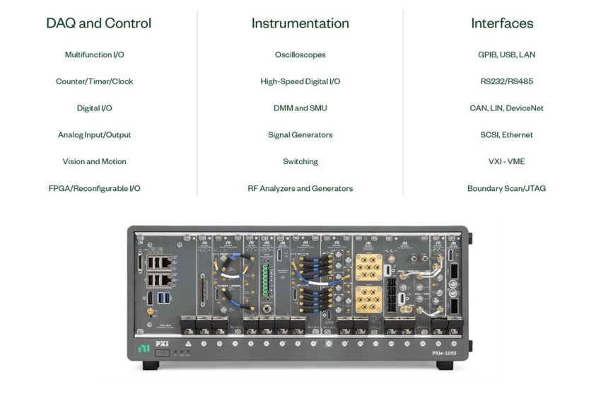 NI 提供超過 600 種不同的 PXI 模組