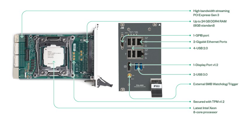 Le contrôleur embarqué PXIe-8880, doté du processeur Intel Xeon E5 à huit cœurs, est idéal pour les applications de test et de mesure hautes performances, à haut débit et calculs intensifs