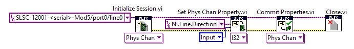 configure the direction of line port to a digital input, this is the path for the digital input