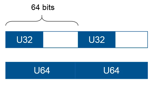 Host memory buffer как включить windows 10