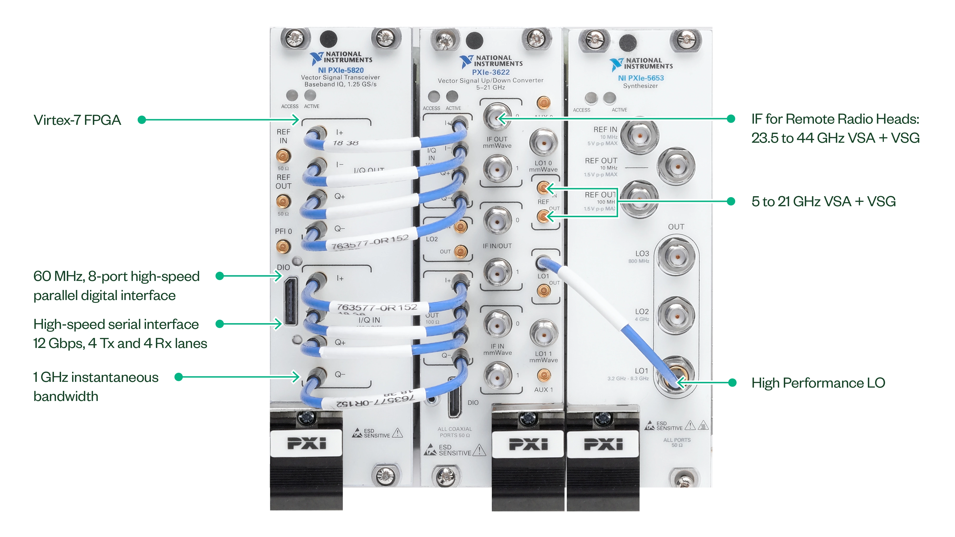 PXIe-5831 VST detailed view