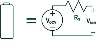 Modèle de batterie équivalent