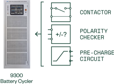 Battery Cycler Includes Safety Contactor, Polarity Checker, and Pre-Change Circuit.