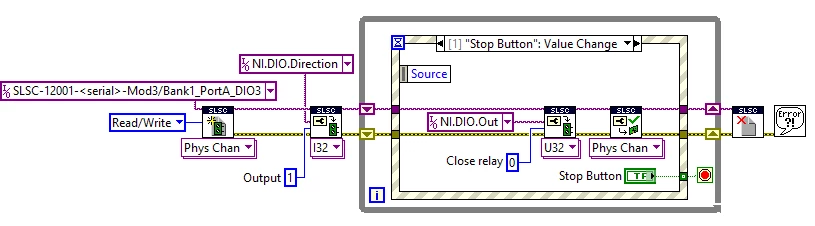 uses an event structure (to avoid generating unnecessary traffic to the SLSC chassis)