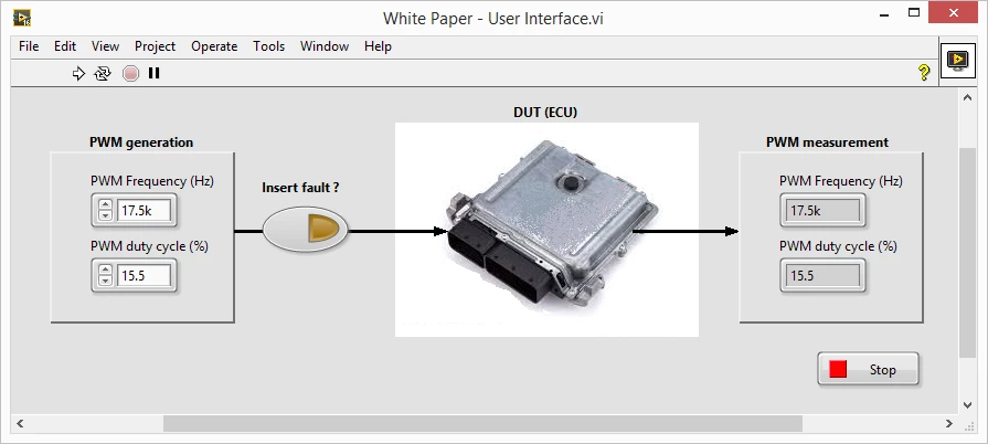 Panneau avant de LabVIEW