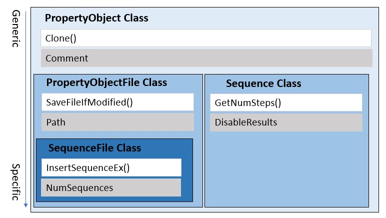 vocab.txt · theResearchNinja/Cybonto-distilbert-base-uncased