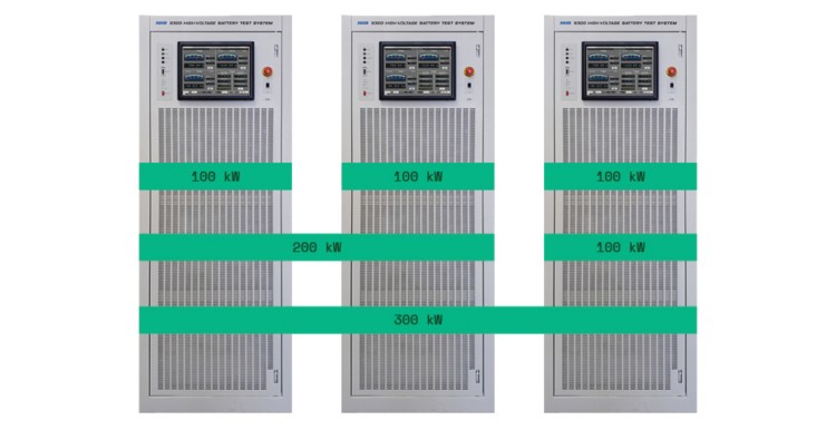NHR-9300 provides modular and scalable power in 100kW building blocks for easy reconfiguration