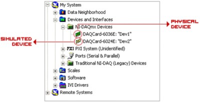 Answers To Frequently Asked Questions About NI-DAQmx And Traditional NI ...