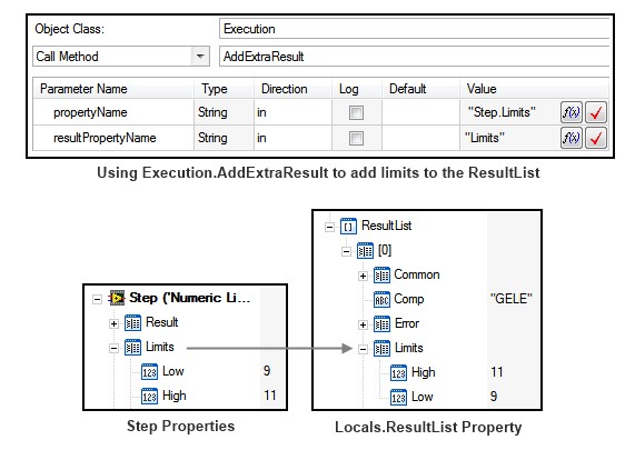 Use AddExtraResult to add additional step properties to the result list