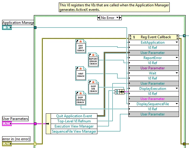 code for the configure events VI