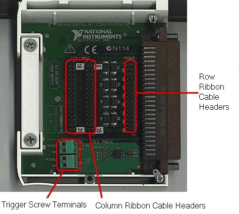 How to Connect Signals to the NI 2529 - NI How to Connect Signals to the NI 2529 - NI