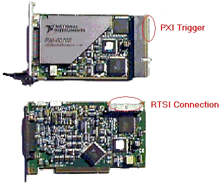 RTSI接続