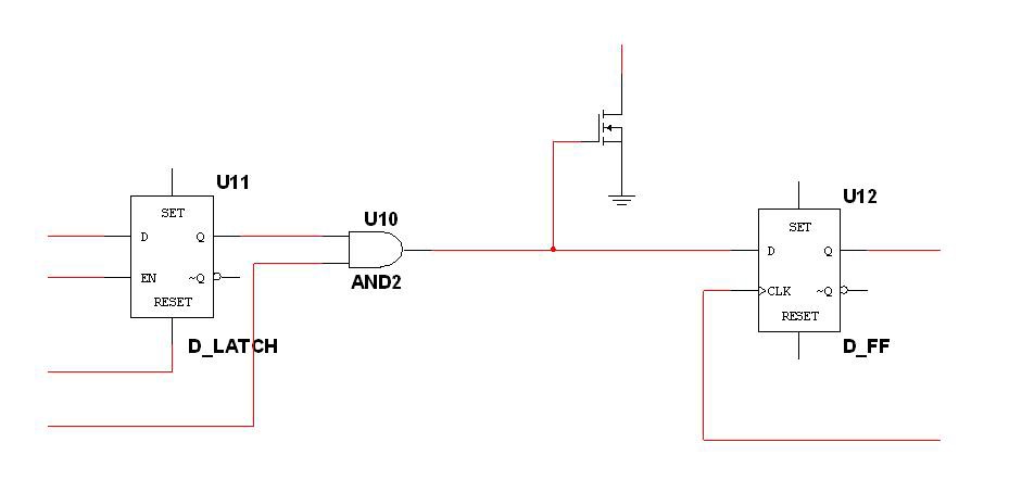 Cosimulation schematic