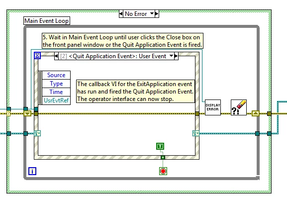 Main Event Loop