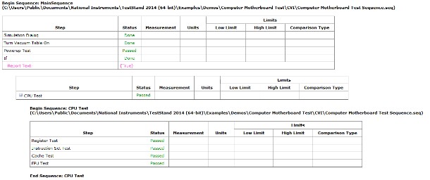 Section Rapport ATML utilisant la feuille de style horizontale (Horizontal)