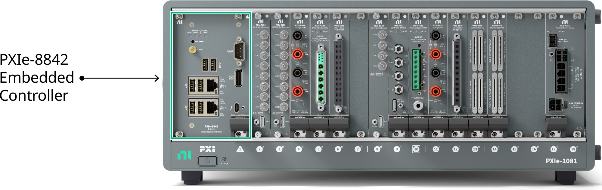 PXIe-1081 Chasis instalado con controlador integrado PXIe-8842 y varios instrumentos NI.