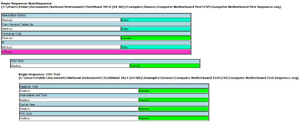 ATML-Protokollabschnitt mit dem Protokoll-Stylesheet